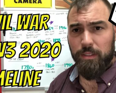 Civil War World War 3 2020 – SHTF Prepper Whiteboard Timeline