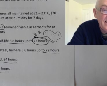 Viral aerosol and surface survival