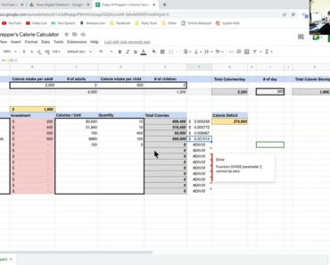 Preppers Food Stockpile Calculator | Max  Calorie, Save Money, Horde Less
