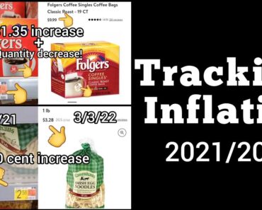 Tracking Inflation | Price Increases 2021-2022 | Prepper Pantry Food Prices | Walmart | Prepper